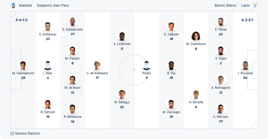 nhan-dinh-soi-keo-atalanta-vs-lazio-luc-23h00-ngay-6-4-2025-3