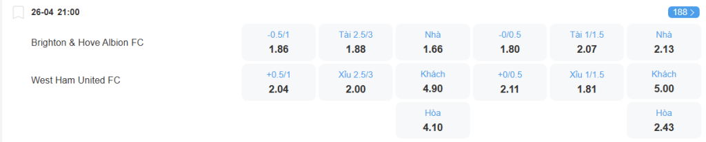 nhan-dinh-soi-keo-brighton-vs-west-ham-luc-21h00-ngay-26-4-2025-2