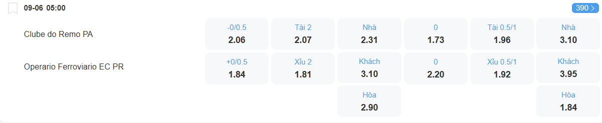 Tỉ lệ kèo Remo vs Operario nhan-dinh-soi-keo-remo-vs-operario-luc-05h00-ngay-9-6-2025-2