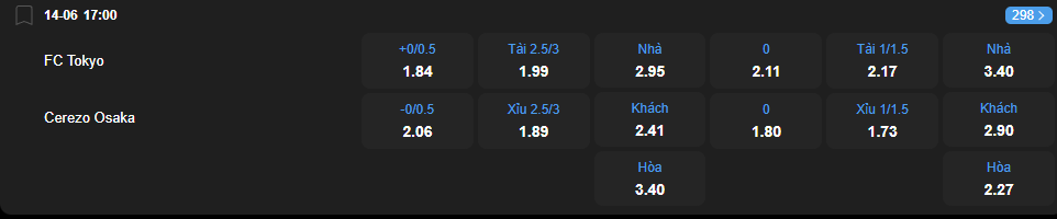 nhan-dinh-soi-keo-tokyo-vs-cerezo-osaka-luc-17h00-ngay-14-6-2025-2