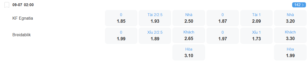 Tỉ lệ kèo Egnatia vs Breidablik nhan-dinh-soi-keo-egnatia-vs-breidablik-luc-02h00-ngay-9-7-2025-2