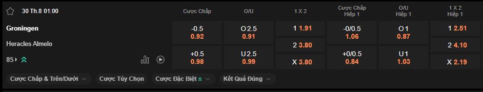 nhan-dinh-soi-keo-groningen-vs-heracles-luc-1h00-ngay-30-8-2025