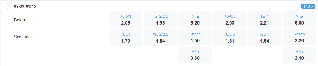 nhan-dinh-soi-keo-belarus-vs-scotland-luc-01h45-ngay-9-9-2025-2