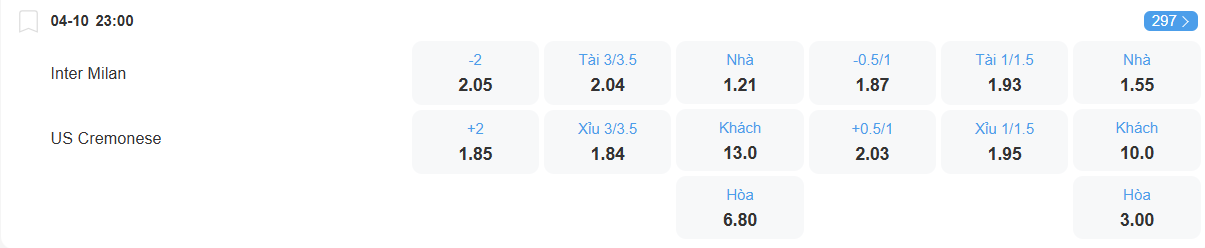 nhan-dinh-soi-keo-inter-vs-cremonese-luc-23h00-ngay-4-10-2025-2