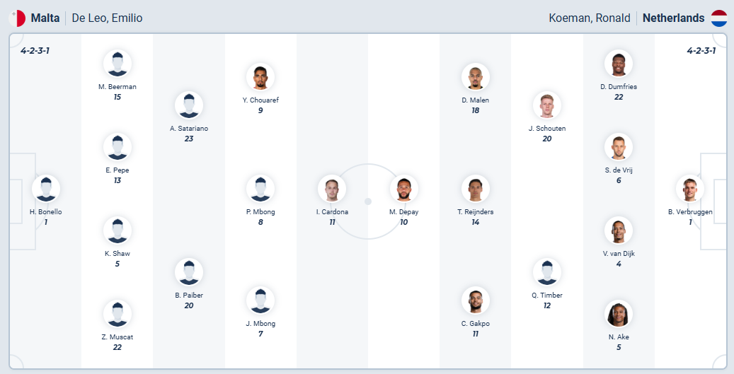 nhan-dinh-soi-keo-malta-vs-ha-lan-luc-01h45-ngay-10-10-2025-3