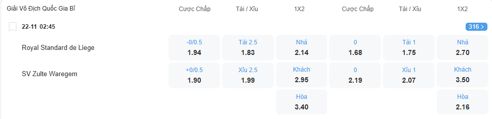 Tỉ lệ kèo Standard Liege vs Zulte Waregem nhan-dinh-soi-keo-standard-liege-vs-zulte-waregem-luc-02h45-ngay-22-11-2025-2