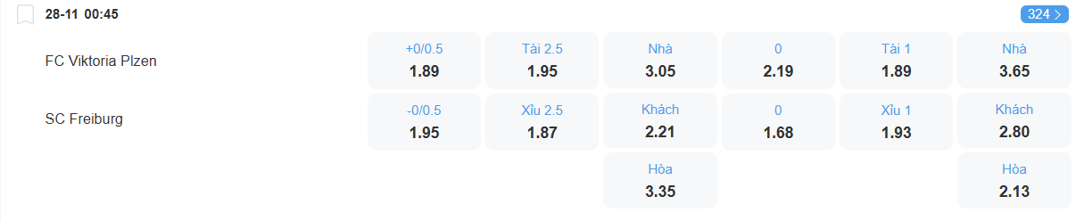 nhan-dinh-soi-keo-vikroria-plzen-vs-freiburg-luc-00h45-ngay-28-11-2025-2