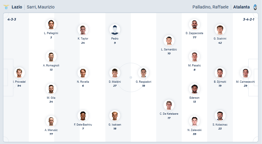 nhan-dinh-soi-keo-lazio-vs-atalanta-luc-00h00-ngay-15-2-2026-3