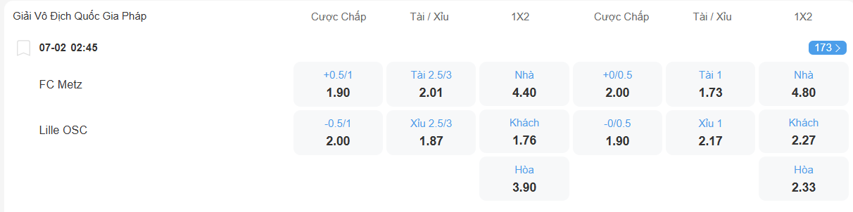 nhan-dinh-soi-keo-metz-vs-lille-luc-02h45-ngay-7-2-2026-2